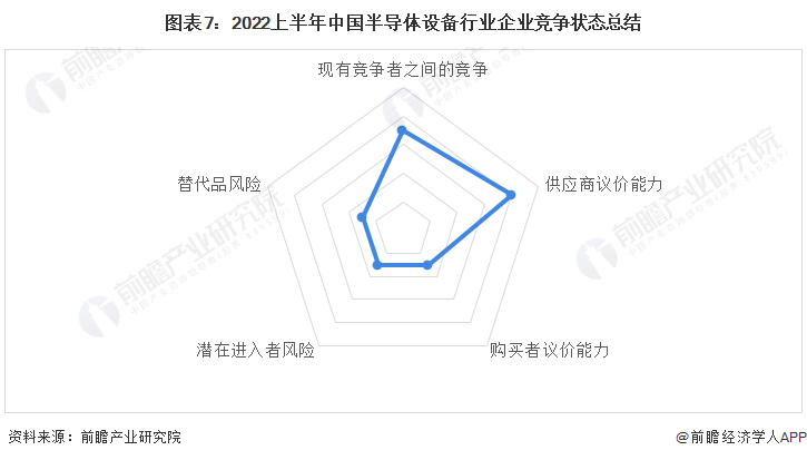 前瞻IPO头条：4过3，达梦数据成功过会！汽车采购服务提供商优品车递交招股书赴美上市-第11张图片-欧意下载